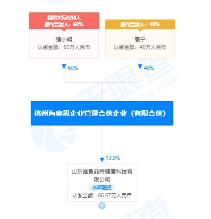 網(wǎng)視一覽 谷歌或于2021年3月推出全新Google TV，《哥斯拉大戰(zhàn)金剛》發(fā)布首個(gè)正式預(yù)告