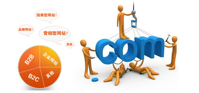 網(wǎng)站建設(shè)的真正價(jià)值 超越展示，驅(qū)動(dòng)增長